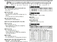 25년 4월 27일 부활 제2..