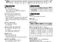 26년 7월 19일 연중 제1..