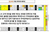 카트주차자리최신화