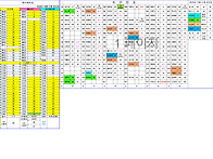 10월 27일 배치표