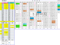 09월 30일 배치표