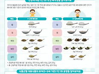 2025년 6월 가정통신문