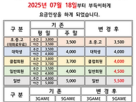 요금인상 안내문
