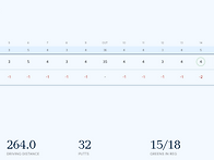 (2025.27) CME: 버디기..