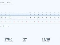 (2026.06) Ford: 버디..