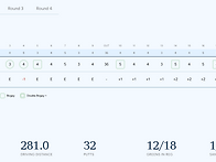 (2026.07) 아람코: 버디..