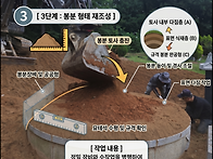 묘지사초 전문가의 시공 ..