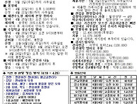 2026년 4월 19일 / 부활..