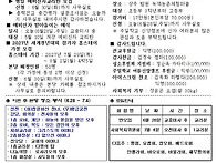 2026년 6월 28일 / 연중..