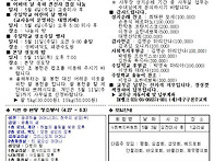 2025년 4월 27일 / 부활..