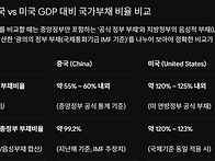 (정동희) 거대한 양 기차는..