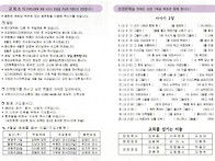 교회주보(05월31..
