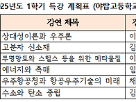 협회 야탑고등학교 Top-..