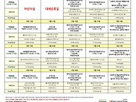 5월 월간활동계획안