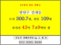 ★수원시 점포 경매 &hearts; 경기 수원시 팔달구..