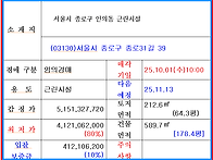★서울시 근린시설 경매 ♥ 서울 종로구 인..