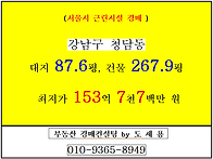 ★ 서울시 빌딩 경매 ♥ 서울시 강남구 청..