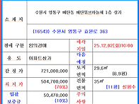 ★ 수원시 상가 경매 ♥ 경기 수원시 영통..