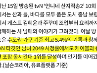 ‘언니네 산지직송2’ 이*..