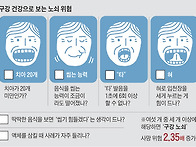 나 늙었나? '타'..