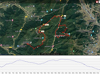 biking tour 간월재 천황..