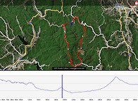biking tour 운일암 피목..