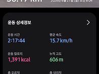 적성산, 청량산 다녀왔습니..