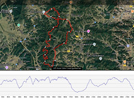 biking tour 백골산 장태..