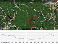 biking tour운일암 반일암..
