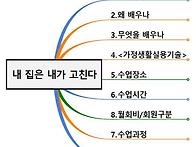 2022년 7월 수업안내