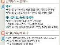 주의