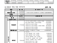 2026년 장애인활동지원사업..