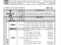 2025년 인천지체장애인협회..