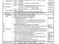 2024년 귀속 연말정산 공..