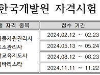 2024년도 한국개발원 자격..