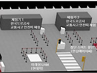 ITS 아태총회, 수원에서 ..