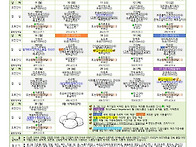6월 식단표입니다.