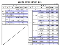 2024년 결산