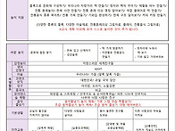 9월 누리반 놀이계획안