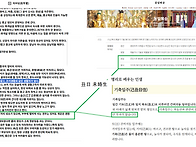 God bless SEOUL KO..