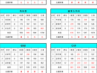 2024 스포츠클럽리그 3,..