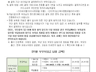 11월 보육료 결제 안내문