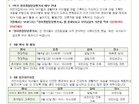 2026년 9월 1주 가정통신문