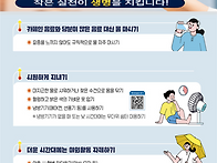 ☞ 폭염으로 인한 온열질환..