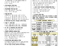 8월 23일 연중 제21주일