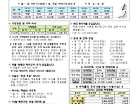 10월 19일 연중 제29주일..