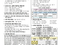 8월 16일 연중 제20주일 ..