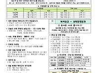 5월 11일 부활 제4주일(성..