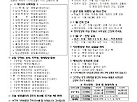 11월 2일 죽은 모든 이를..