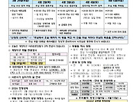 3월 22일 사순 제5주일 주..